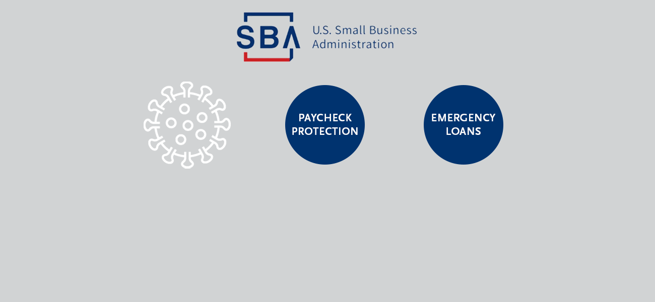 Nonprofits are eligible for these two new federal programs from the SBA